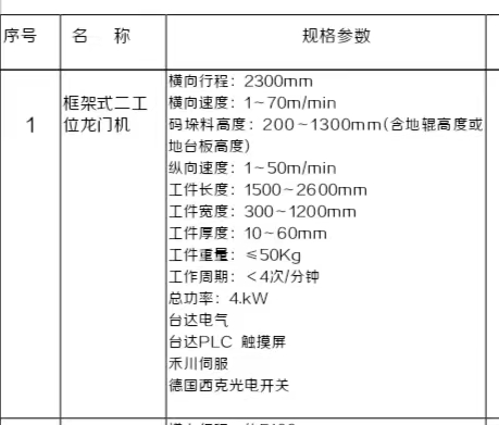 龍門機參數(shù).jpg